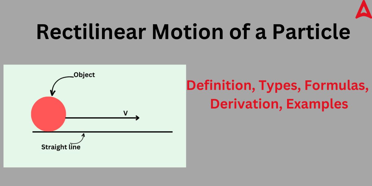 Rectilinear Motion Of A Particle Definition Types Formulas Examples