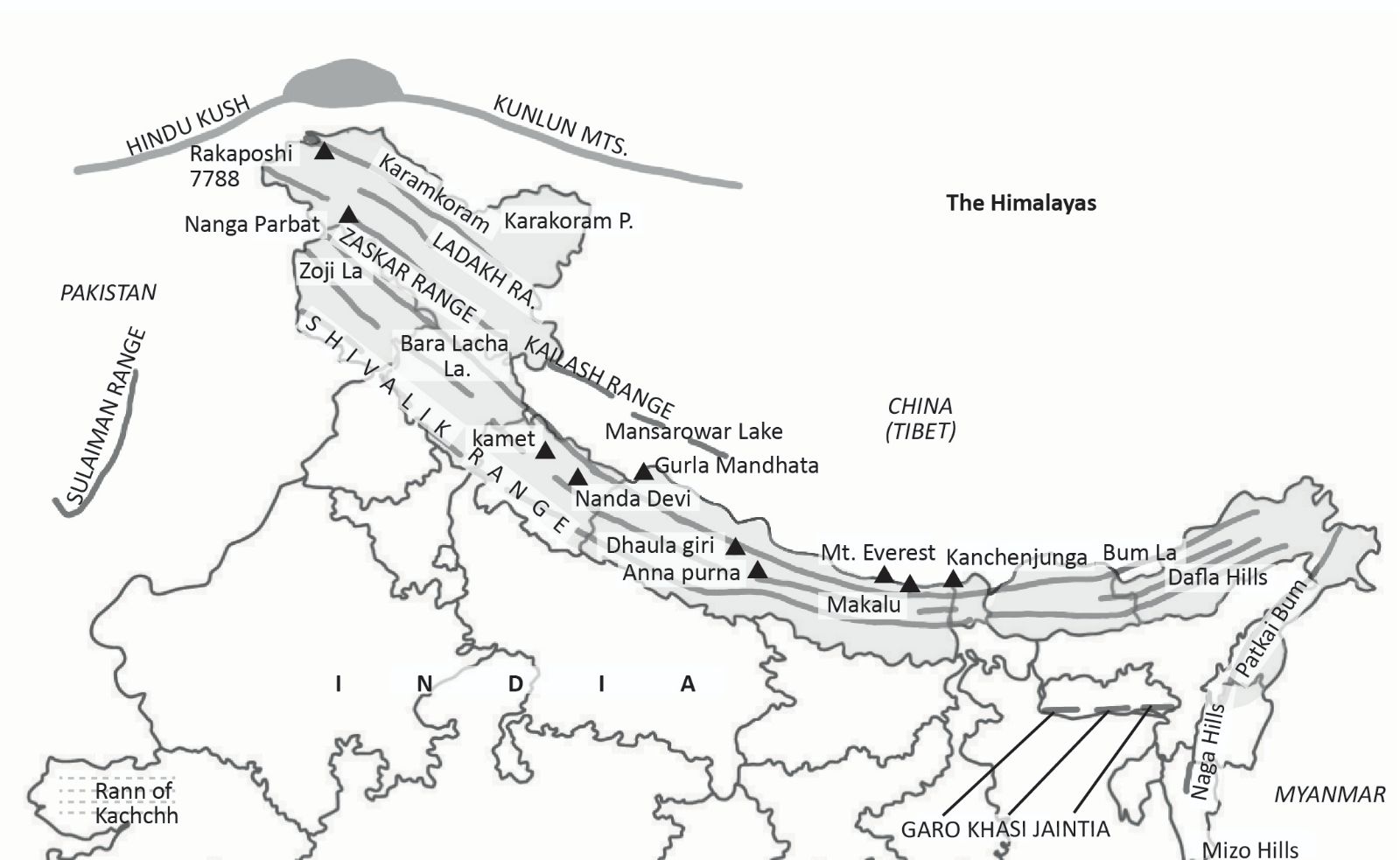 Himalayan Ranges Map