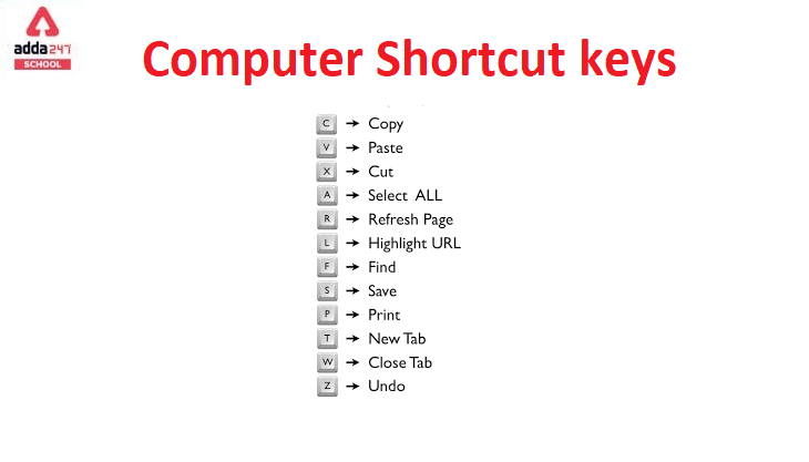 Computer Shortcut Keys A to Z, PDF Download