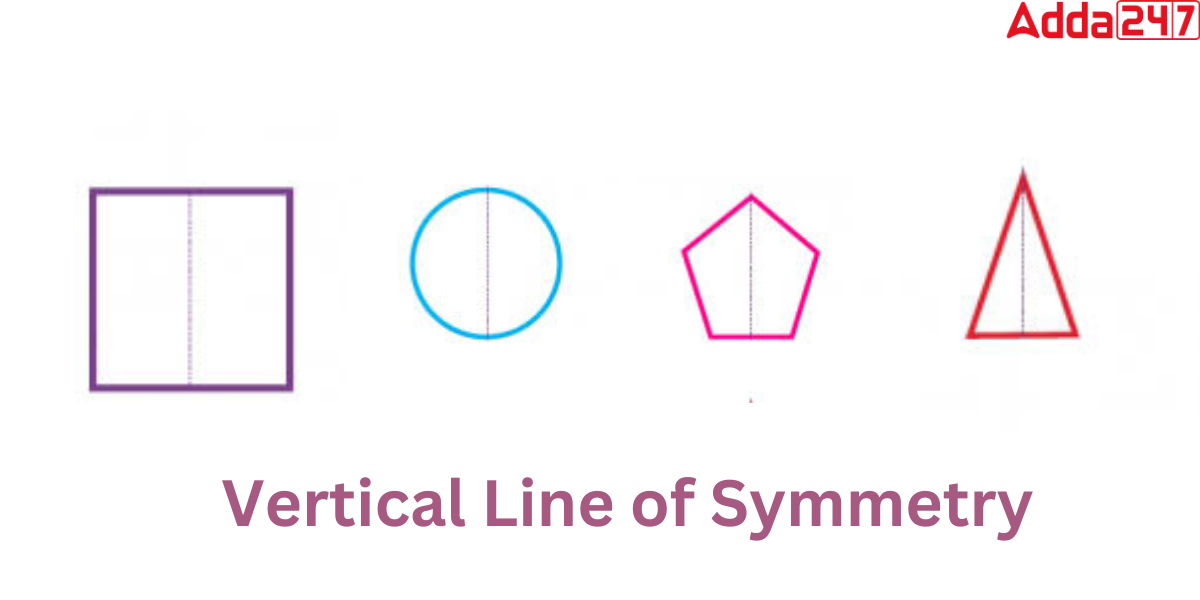 Vertical Line- Slope, Equations, Definition, Examples, Image