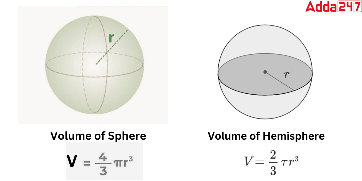 Volume of Hemisphere Formula, Definition, Examples