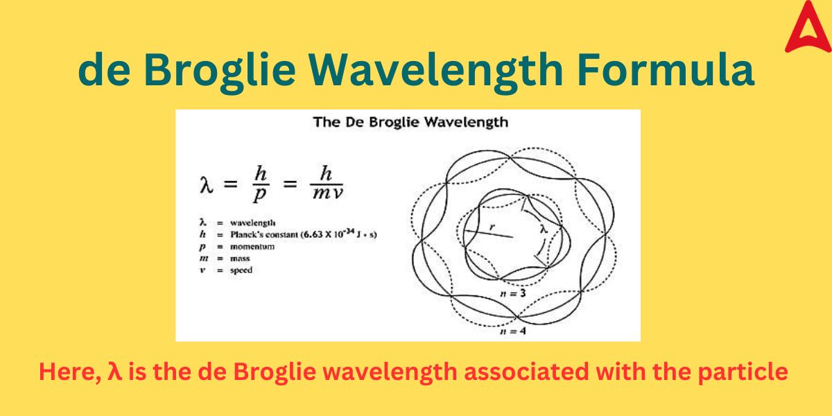 de broglie hypothesis class 12 derivation