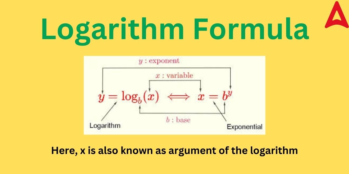 Logarithm Formula- Explanation, Types, Properties, Examples