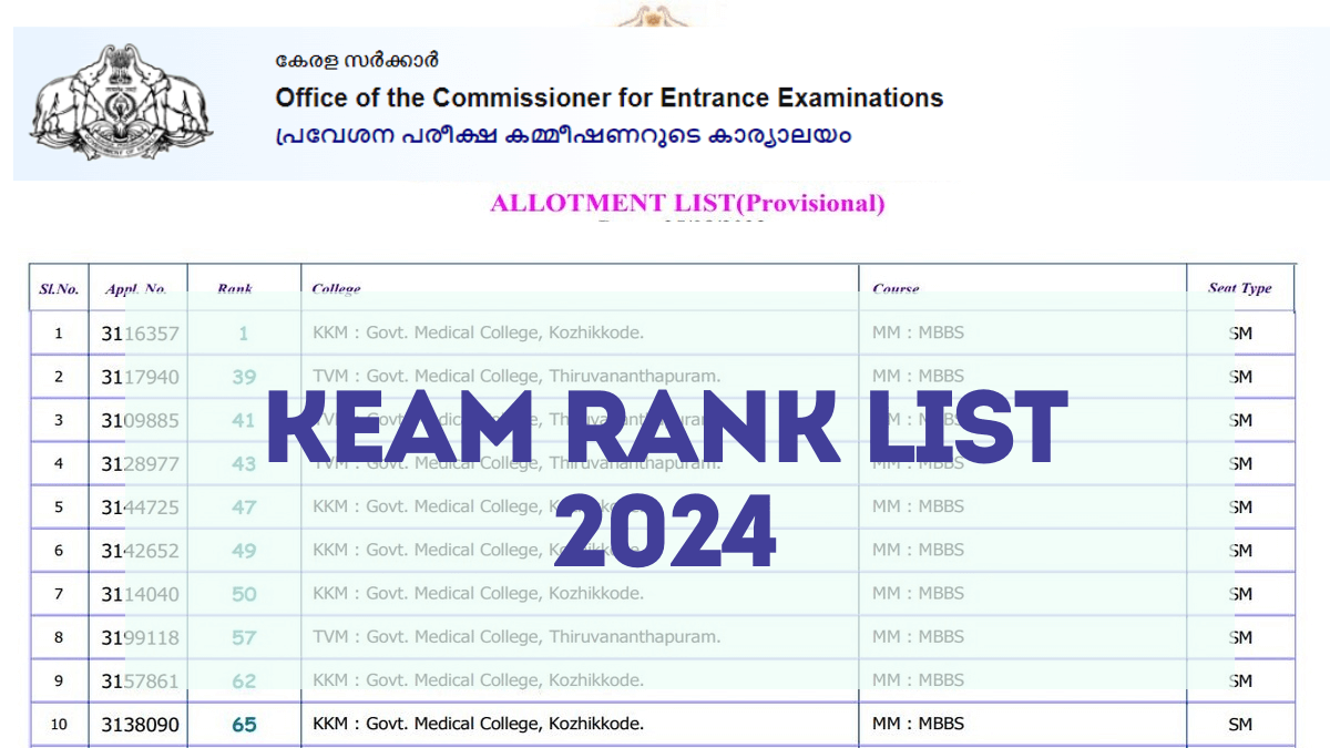 KEAM Rank List 2024 Published, Get Medical, Engineering Rank List PDF