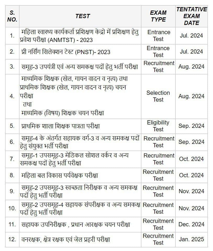 Mp Exam Calendar 2025 Pdf Download 