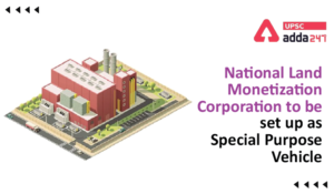 National Land Monetization Corporation UPSC
