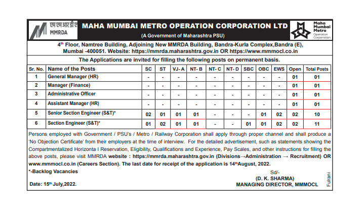 Mmmocl Recruitment 2022 Apply Online For 25 Various Mmmocl Vacancies